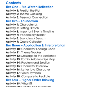 Sound Of Hope The Story Of Possum Trot 2024 Worksheet Activity Booklet