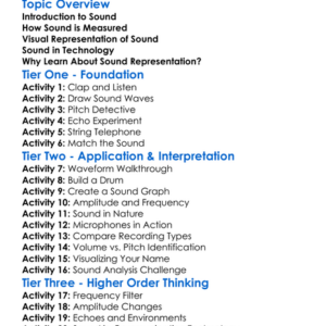 Sound Representation Worksheet Activity Booklet