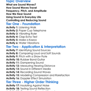 Sound Waves Worksheet Activity Booklet