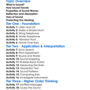 Sound Worksheet Activity Booklet