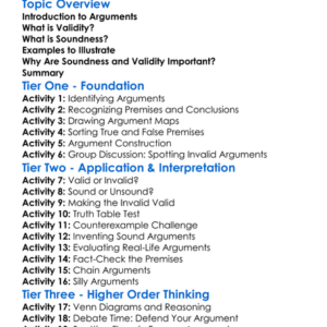 Soundness And Validity Worksheet Activity Booklet