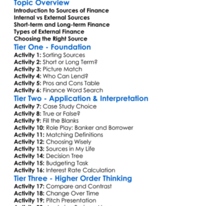 Sources Of Finance Worksheet Activity Booklet