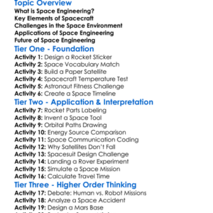 Space Engineering Basics Worksheet Activity Booklet