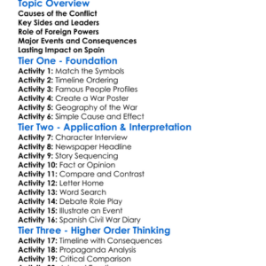 Spanish Civil War Worksheet Activity Booklet