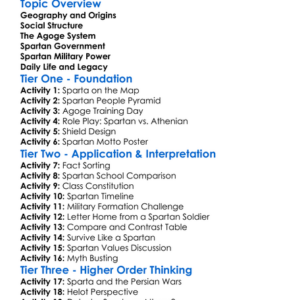 Sparta And Its Military Society Worksheet Activity Booklet