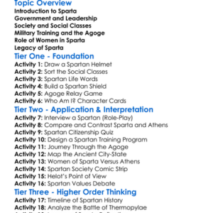 Sparta Military State And Society Worksheet Activity Booklet
