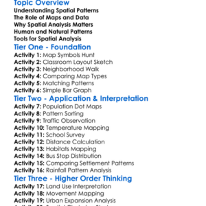 Spatial Patterns And Analysis Worksheet Activity Booklet