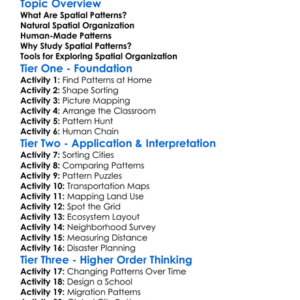 Spatial Patterns And Organization Worksheet Activity Booklet