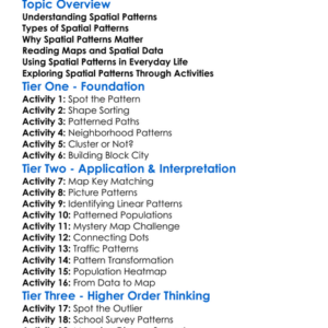 Spatial Patterns Worksheet Activity Booklet