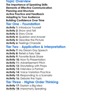 Speaking And Oral Presentations Worksheet Activity Booklet