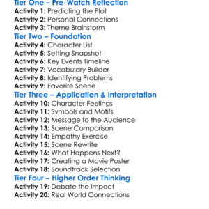 Special Needs Revolt 2024 Worksheet Activity Booklet