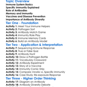 Specific Immunity And Antibodies Worksheet Activity Booklet