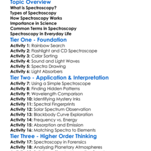Spectroscopy Basics Worksheet Activity Booklet