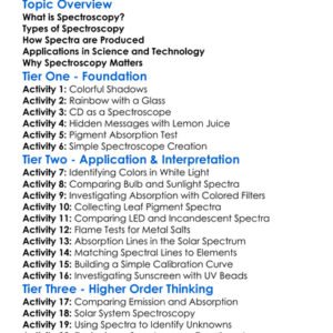 Spectroscopy Worksheet Activity Booklet