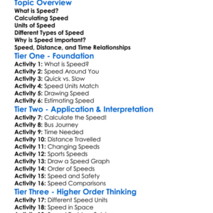Speed Worksheet Activity Booklet