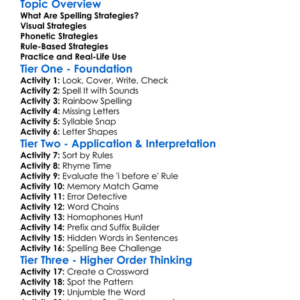 Spelling Strategies Worksheet Activity Booklet