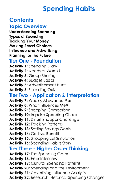 Spending Habits Worksheet Activity Booklet