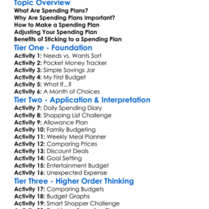 Spending Plans Worksheet Activity Booklet