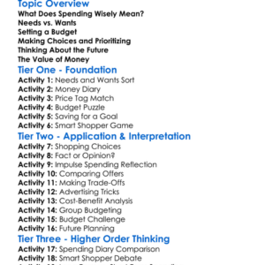 Spending Wisely Worksheet Activity Booklet