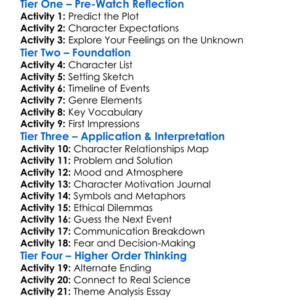 Sphere 1998 Worksheet Activity Booklet