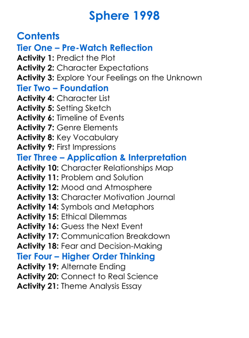 Sphere 1998 Worksheet Activity Booklet