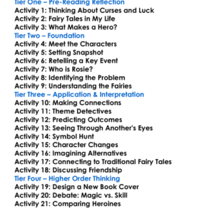 Spindles End Robin Mckinley Worksheet Activity Booklet