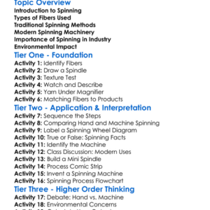 Spinning Processes And Machinery Worksheet Activity Booklet