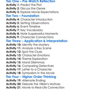 Spiral From The Book Of Saw 2021 Worksheet Activity Booklet