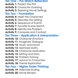 Splash 1984 Worksheet Activity Booklet