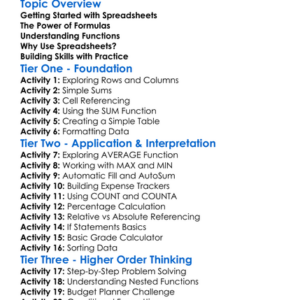 Spreadsheet Formulas And Functions Worksheet Activity Booklet