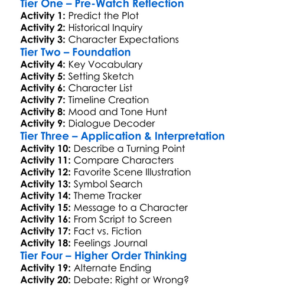 Ss Operation Wolf Cub 1983 Worksheet Activity Booklet
