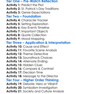 St Patricks Day Massacre 2025 Worksheet Activity Booklet