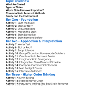 Stain Removal Methods Worksheet Activity Booklet