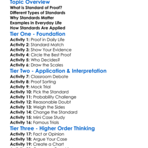 Standard Of Proof Worksheet Activity Booklet