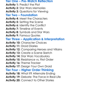 Star Wars The Force Awakens 2015 Worksheet Activity Booklet