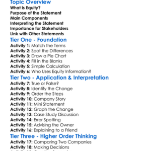 Statement Of Changes In Equity Worksheet Activity Booklet