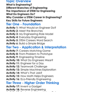 Stem Careers In Engineering Worksheet Activity Booklet