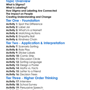 Stigma And Labeling Worksheet Activity Booklet