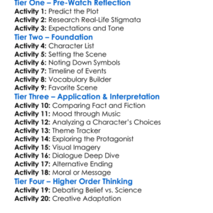 Stigmata 1999 Worksheet Activity Booklet