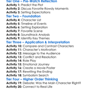 Still Rowdy After All These Years 2011 Worksheet Activity Booklet