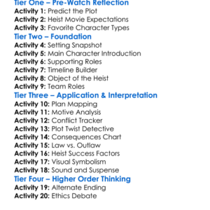 Stolen Heist Of The Century 2025 Worksheet Activity Booklet