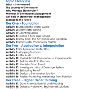 Stormwater Management Worksheet Activity Booklet