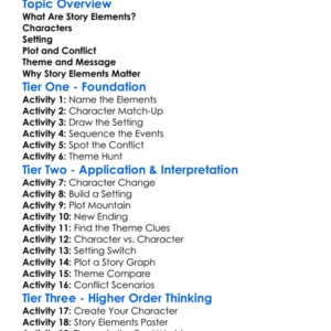 Story Elements Worksheet Activity Booklet