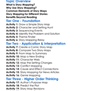 Story Mapping Worksheet Activity Booklet