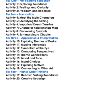 Story Of The Eye Georges Bataille Worksheet Activity Booklet