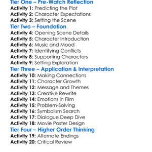 Striptease 1996 Worksheet Activity Booklet