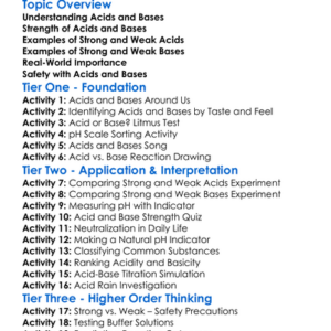 Strong And Weak Acids And Bases Worksheet Activity Booklet