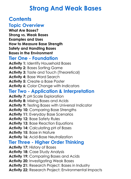 Strong And Weak Bases Worksheet Activity Booklet