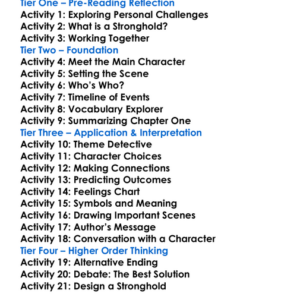 Stronghold Worksheet Activity Booklet