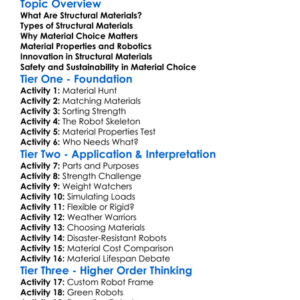 Structural Materials In Robotics Worksheet Activity Booklet